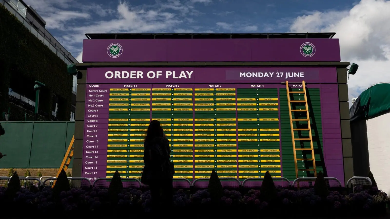Wimbledon scoreboard scaled
