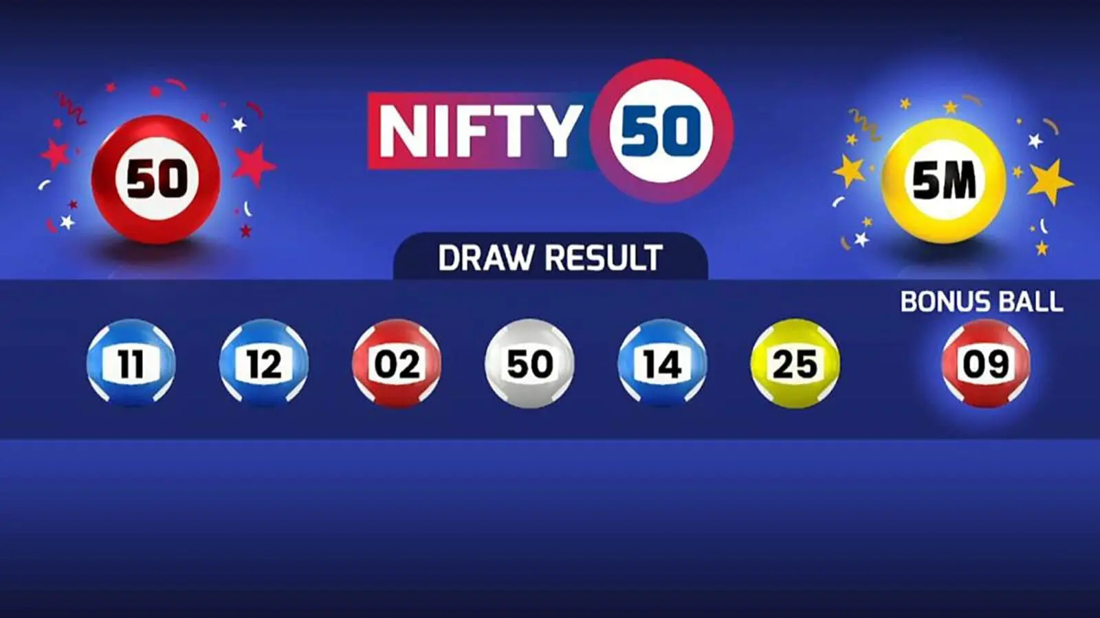 Nifty 50 big winner scaled