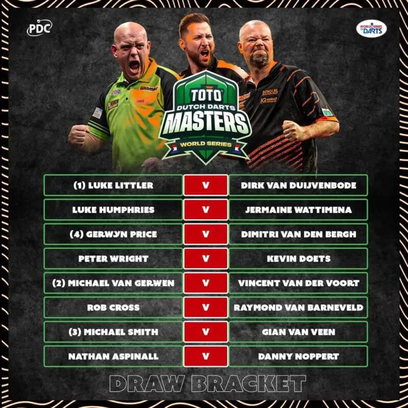 Dutch darts masters