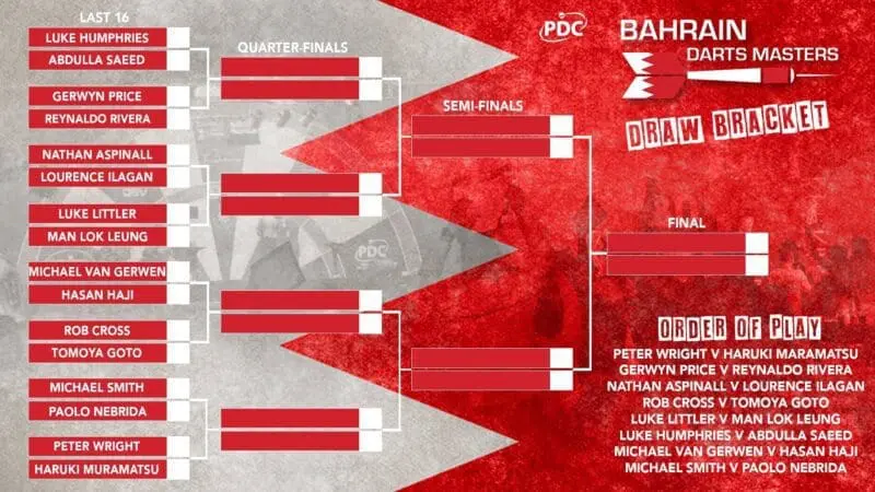 Bahrain darts