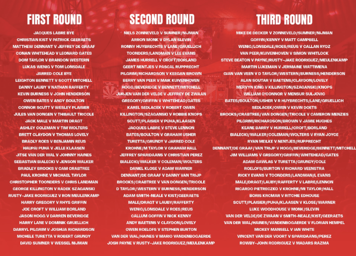 Uk open darts draw