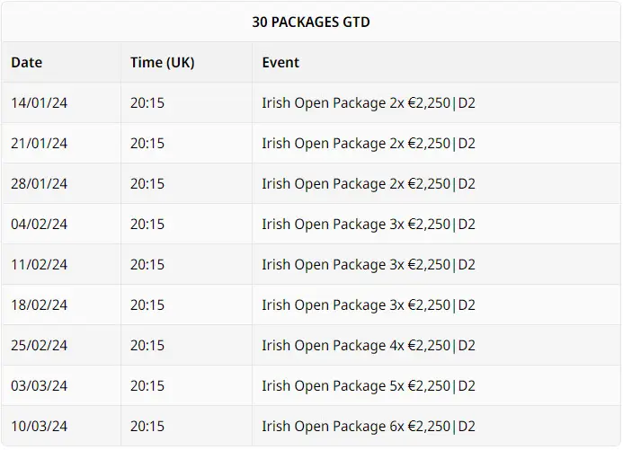 Open packages