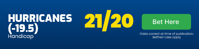 Hurricanes -19. 5 at 21-20