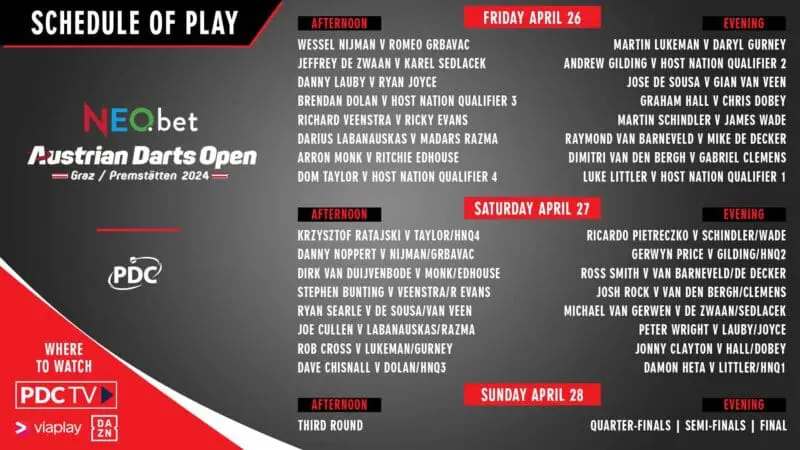 Austrian darts open draw