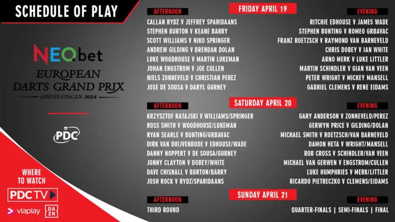 European darts grand prix draw