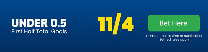 Under 0. 5 total first half goals in wellington phoenix vs macarthur at 11-4