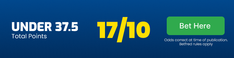 Manly v canberra under 37. 5 points @ 17/10
