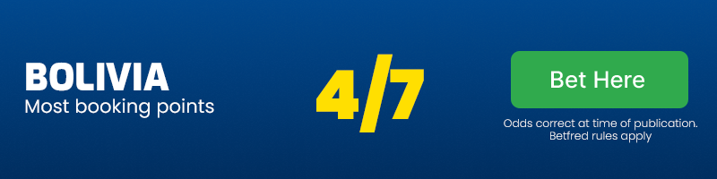 Bolivia most booking points at 4/7