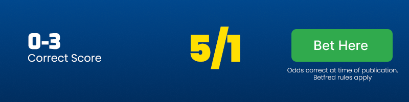 Correct score - gibraltar 0-3 wales @ 5-1