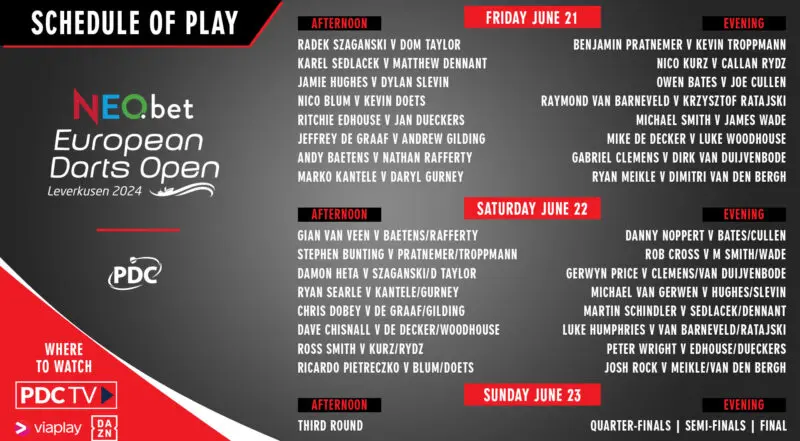 European darts open