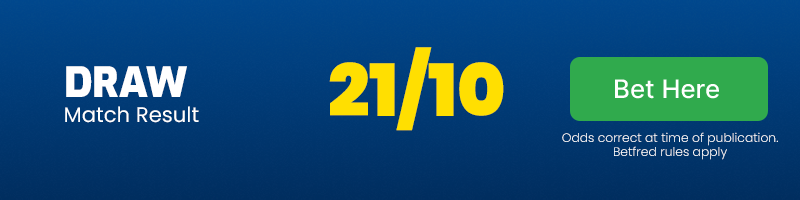 Draw in celje vs slovan bratislava @ 21-10