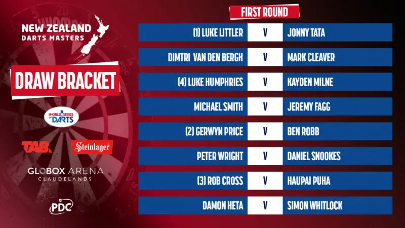 New zealand darts masters draw