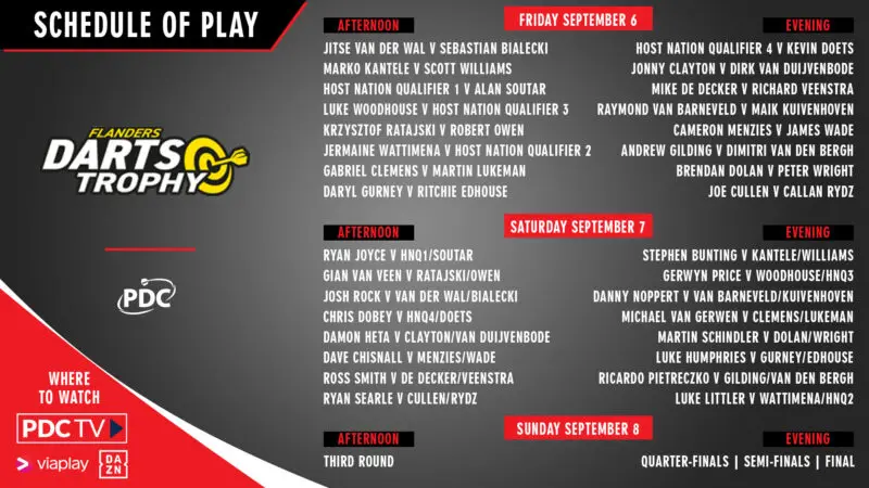 Flanders darts trophy draw