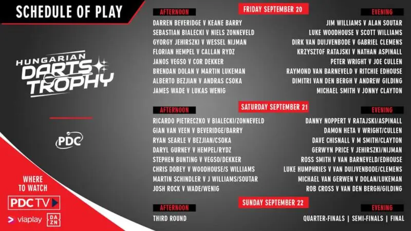 Hungarian darts trophy