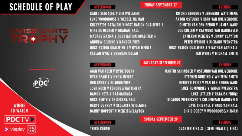 Swiss darts trophy