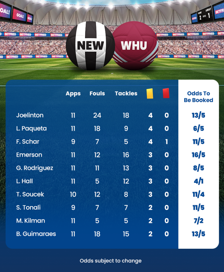 Newcastle united vs west ham united player stats cards fouls