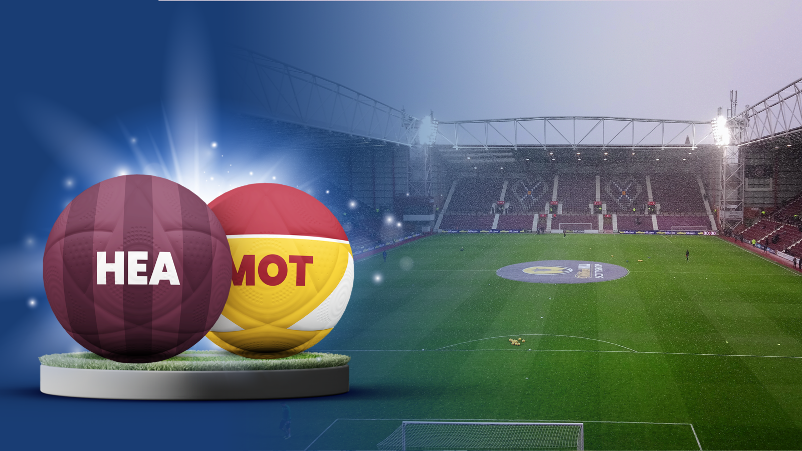 Heartsvsmotherwellbettingtips