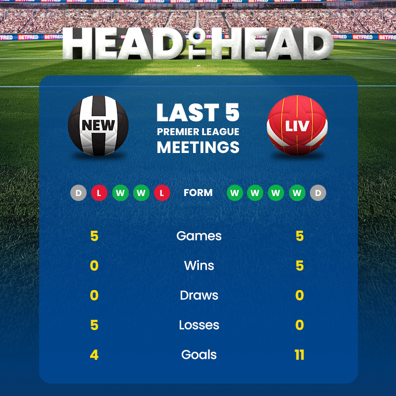 Newcastlevsliverpoolh2h