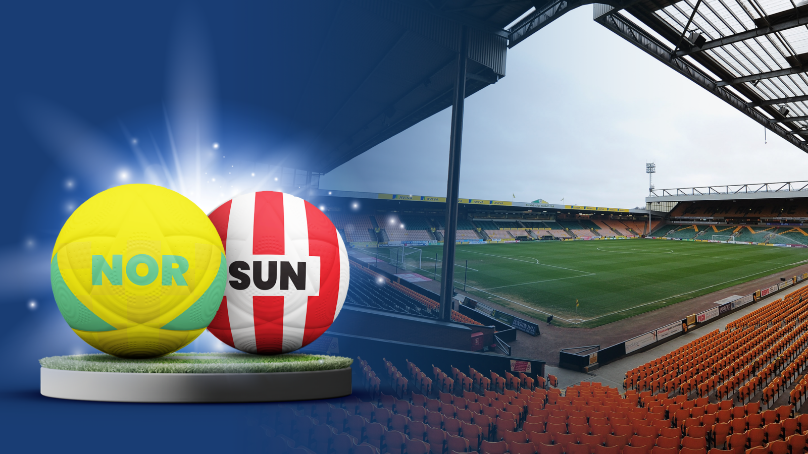 Norwich vs sunderland