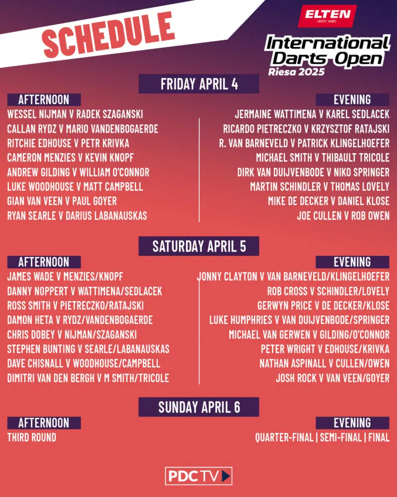 International darts open International darts open
