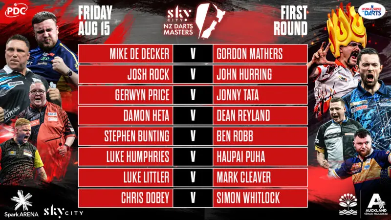 New zealand darts masters